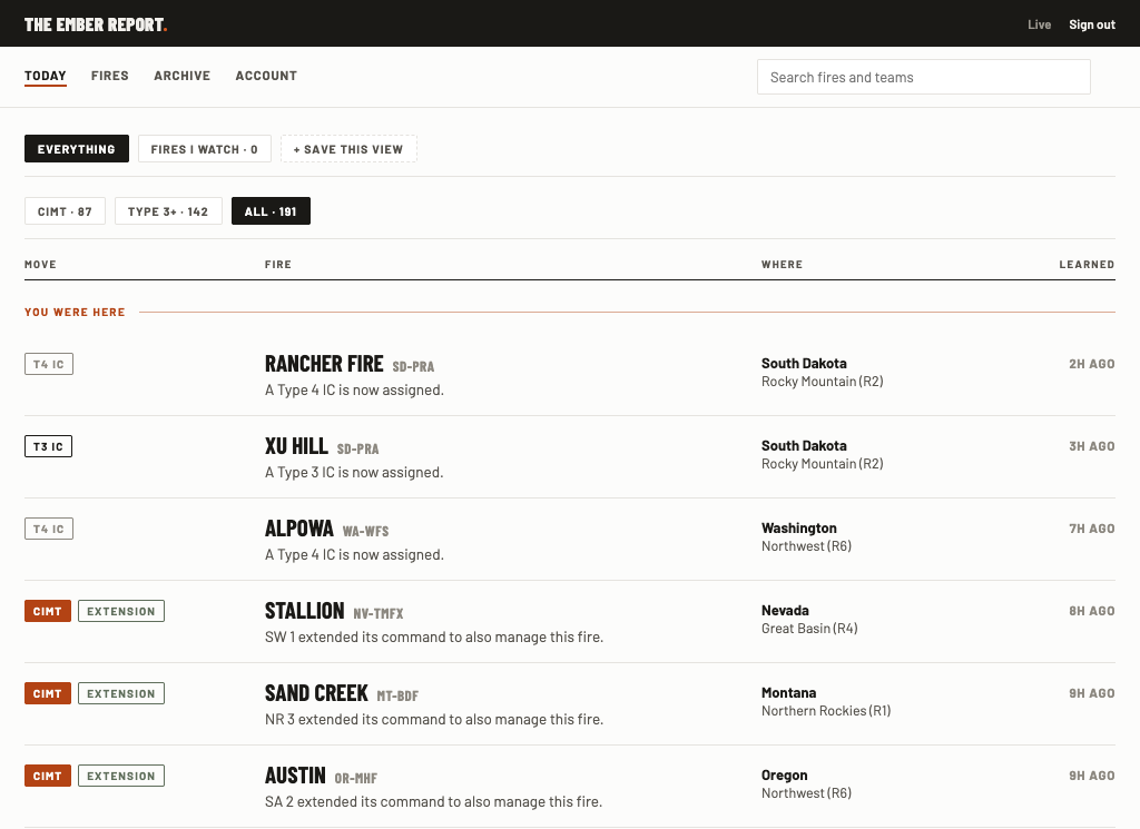 The portal, signed in: the Today feed with CIMT and Type 3 filters, the you-were-here marker, and six real team moves